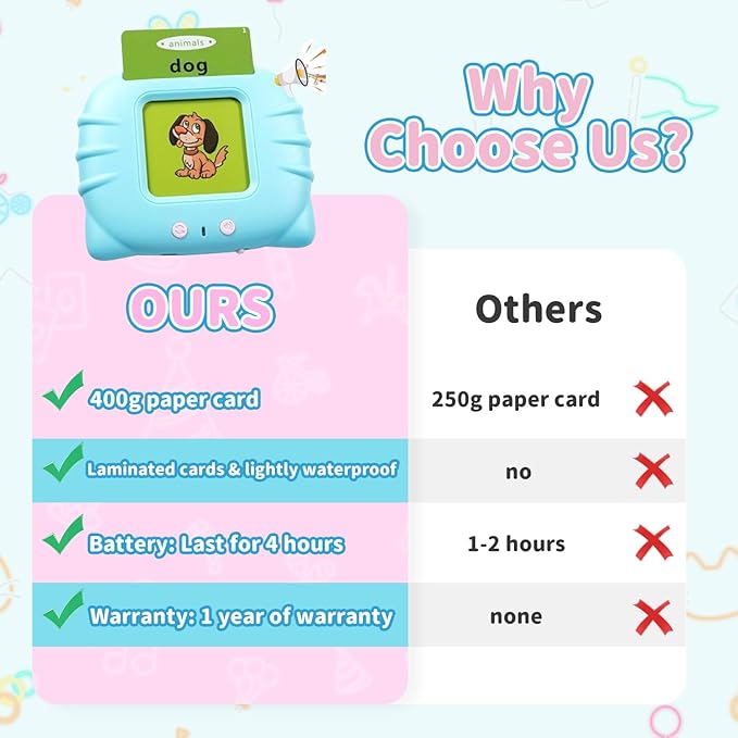 Talking Flash Cards BUY 1 GET 1 FREE