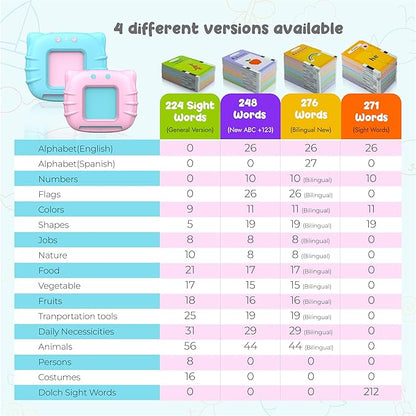 Talking Flash Cards BUY 1 GET 1 FREE